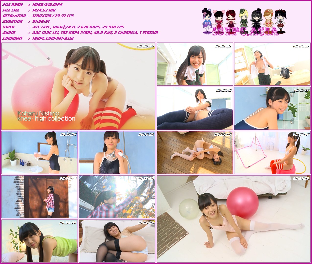 IMBD-242 Koharu Nishino + bonus Blu-ray